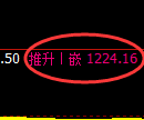 纯碱期货：试仓低点，精准展开振荡反弹