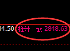 豆粕期货：试仓低点，精准展开积极反弹