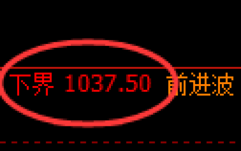 玻璃期货：试仓高点，精准展开强势反弹