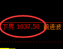玻璃期货：试仓高点，精准展开强势反弹