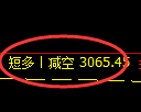 3月6日，焦煤+铁矿石+螺纹：规则化（系统策略）复盘汇总