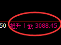 螺纹期货：4小时低点，精准展开振荡反弹
