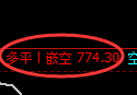 3月6日，焦煤+铁矿石+螺纹：规则化（系统策略）复盘汇总