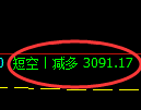 3月6日，焦煤+铁矿石+螺纹：规则化（系统策略）复盘汇总