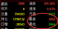 3月6日，焦煤+铁矿石+螺纹：规则化（系统策略）复盘汇总