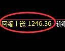 纯碱期货：4小时低点，精准展开强势涨停