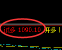 玻璃期货：试仓低点，精准展开强势突破
