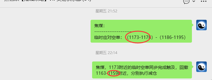 3月9日，焦煤：VIP精准策略（日内）多空减平48+15点