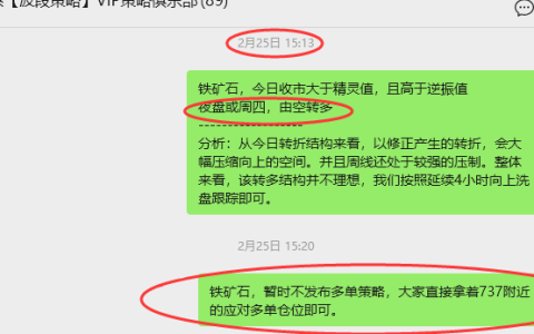 3月10日，铁矿石：VIP精准策略（短多）减仓利润完成54点