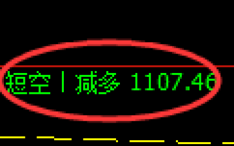 玻璃期货：修正高点，精准展开大幅回落