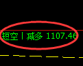 玻璃期货：修正高点，精准展开大幅回落