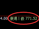 铁矿石期货：4小时周期，精准展开快速调整