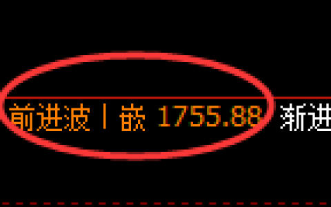 焦炭期货：修正高点，精准展开大幅回落