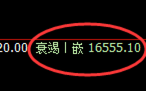 橡胶期货：4小时低点，精准展开强势回升