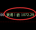 玻璃期货：4小时低点，精准展开振荡回升