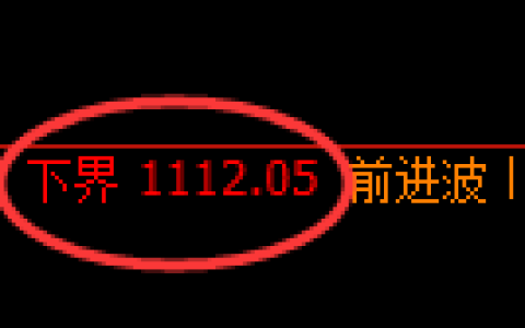 焦煤期货：试仓低点，精准展开快速回升