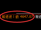 乙二醇期货：修正低点，精准展开强势上行
