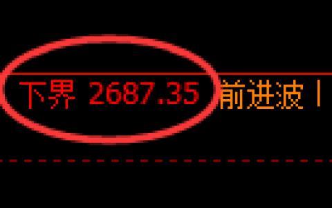 甲醇期货：修正低点，精准展开极端上行
