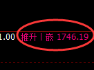 焦炭期货：日线周期，精准展开振荡调整