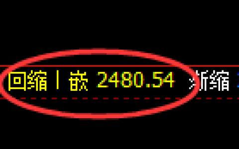 菜粕期货：4小时低点，精准展开单边极端上行