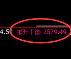菜粕期货：4小时低点，精准展开单边极端上行