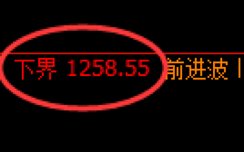 纯碱期货：试仓低点，精准展开振荡回升
