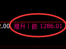纯碱期货：试仓低点，精准展开振荡回升