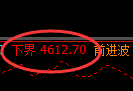 乙二醇期货：试仓低点，精准展开积极回升