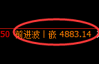 乙二醇期货：试仓低点，精准展开积极回升