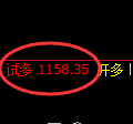 3月13日，焦煤：VIP精准策略（日内）多空减平48+8点