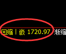 焦炭期货：4小时周期，精准展开区间调整