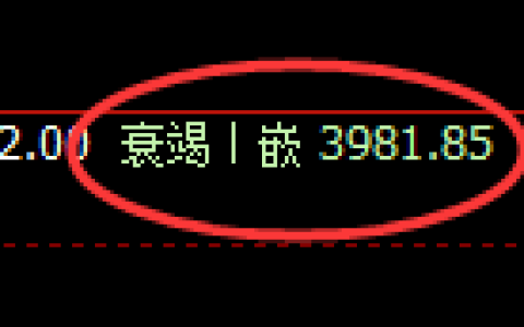 沥青期货：4小时低点，精准展开单边极端上行