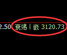 螺纹期货：价格于4小时周期，精准展开振荡调整