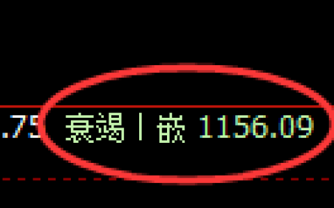 焦煤期货：修正低点，精准展开强势回升