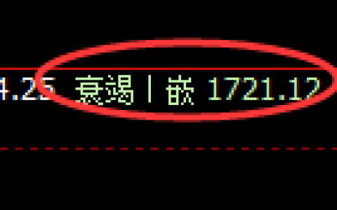 焦炭期货：日线周期，精准展开宽幅调整