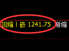 纯碱期货：试仓高点，精准展开振荡回落