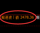 菜粕期货：4小时周期，精准展开振荡调整