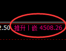 沥青期货：试仓低点，精准展开极端上行