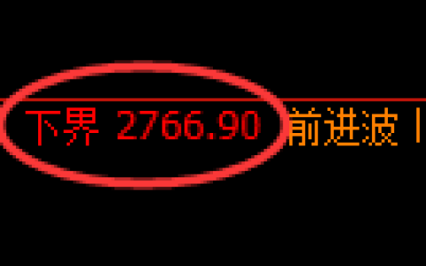 甲醇期货：试仓低点，精准展开振荡回升
