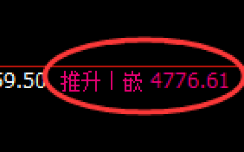 燃油期货：4小时高点，精准展开冲高回落