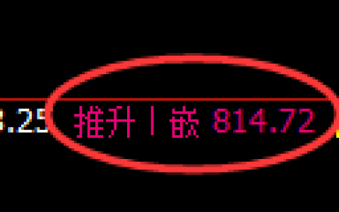 铁矿石期货：日线高点，精准展开积极回落