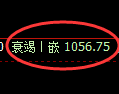 玻璃期货：试仓高点，精准展开振荡回落