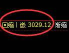 豆粕期货：日线周期，精准展开宽幅调整
