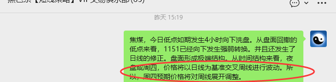 3月19日，焦煤：VIP精准策略（日内）多空减平47+16点