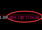 焦煤期货：4小时周期，精准展开宽幅洗盘