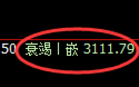 螺纹期货：4小时周期，精准展开振荡调整