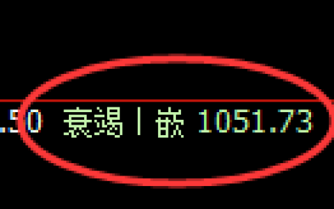 玻璃期货：4小时周期，精准展开振荡修正