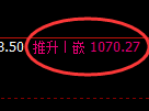 玻璃期货：4小时周期，精准展开振荡修正