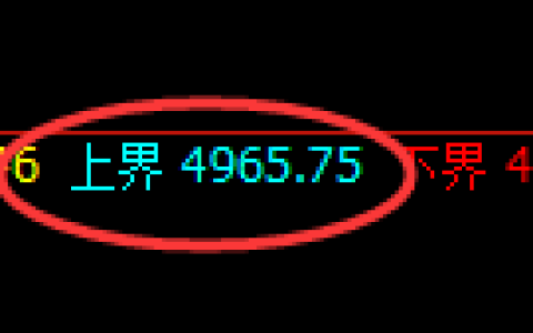 燃油期货：试仓高点，精准展开大幅回落