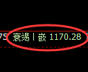 焦煤期货：4小时低点，精准实现强势涨停